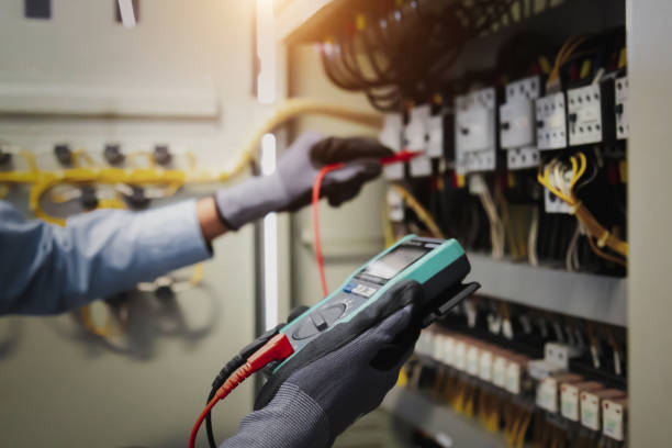 Commercial Electrical Services in Kalamazoo, MI